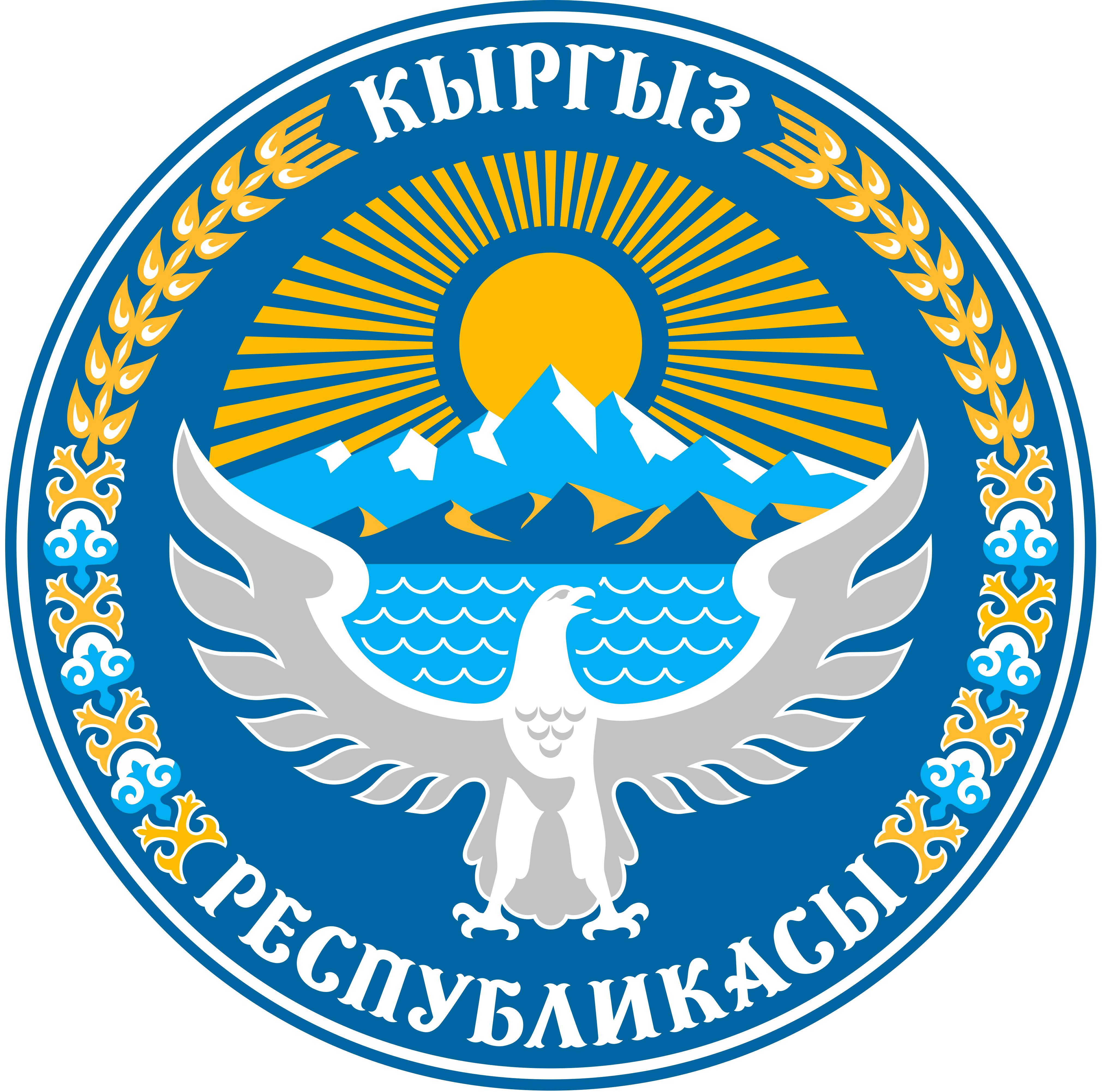 Министерство КР
